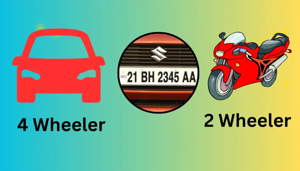 States offer BH Series